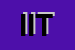 Logo di INTEC INTERNATIONAL TECHNOLOGY SRL