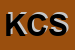 Logo di KIT COTTAGE SRL