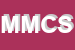 Logo di MIMACMICHELE MANGIONE e C SRL