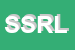 Logo di SURGITAL S R L