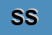 Logo di SVIMES SAS