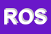 Logo di ROSSI (SRL)