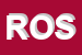 Logo di ROSSI SRL