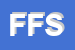Logo di FORTE FRUTTA SRL
