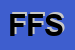 Logo di FRANCO FRUTTA SRL