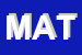 Logo di MATTEI