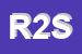 Logo di RODI 2000 SRL