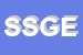 Logo di SOGEC SOCIETA-GESTIONE ESERCIZI COMMERCIALI SRL