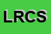 Logo di LUISA RUBELLI e C SRL