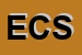 Logo di EZETA COMUNICAZIONE SRL