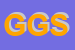 Logo di GI GROUP SRL