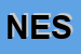 Logo di NETONE ELECTRONICS SRL