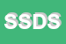 Logo di SCIFF SRL DATA SERVICES CONSULTING
