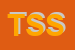 Logo di TRP SISTEMI SRL