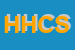 Logo di HC HOSPITAL CONSULTING SRL
