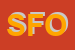 Logo di SFO