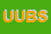 Logo di UB UNIVERSAL BIOMEDICAL SRL