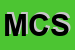 Logo di METALLI E COSTRUZIONI SNC