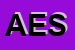 Logo di AC ESSE SRL