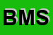 Logo di BELMONTE M SRL