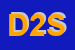 Logo di DEMA 2006 SRL