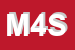 Logo di M 4 SRL