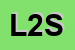 Logo di LAMPOCINE 2 SRL