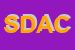 Logo di SORCI DI DI DOMENICO ADA E C SAS