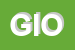 Logo di GIOCAMODEL
