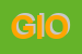 Logo di GIOCAMODEL