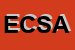 Logo di EDIL CAPRI -SOCIETA-A RESPONSABILITA-LIMITATA