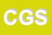 Logo di CAUCCI G SNC