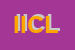 Logo di ICOL INDUSTRIA COMMERCIO LEGNAMI DI MADONNA GABRIELE -SOCIETA IN ACCOMANDITA SEMPLICE