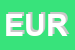 Logo di EURMARMI SNC