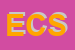 Logo di ELENSEC CENTRO SUD (SRL)