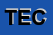 Logo di TECHNICONSULT SPA