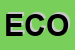 Logo di ECOSMORZO