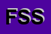 Logo di FLIR SYSTEMS SRL