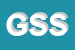 Logo di GHOST SSX SRL
