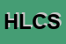 Logo di HIGH LEVEL COMMUNICATIONS SRL IN SIGLA HLC SRL