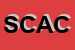Logo di SOCIMPRESE CINEMATOGRAFICHE ALONGOBARDI E C SIC SAS