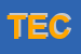 Logo di TECNOGRUPPI SNC