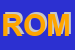 Logo di ROMUFFICIO
