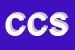 Logo di CSM COPYING SRL