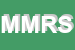 Logo di MARCAM MARKET RESPONSE SAS