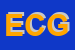Logo di ELETTROSTORE DI CINQUE GAETANO