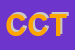 Logo di CMI DI CALICCHIA TERESA