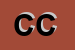 Logo di CIANI COSMETICS SNC