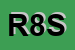 Logo di RAIT 88 SRL