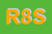 Logo di RAIT 88 SRL